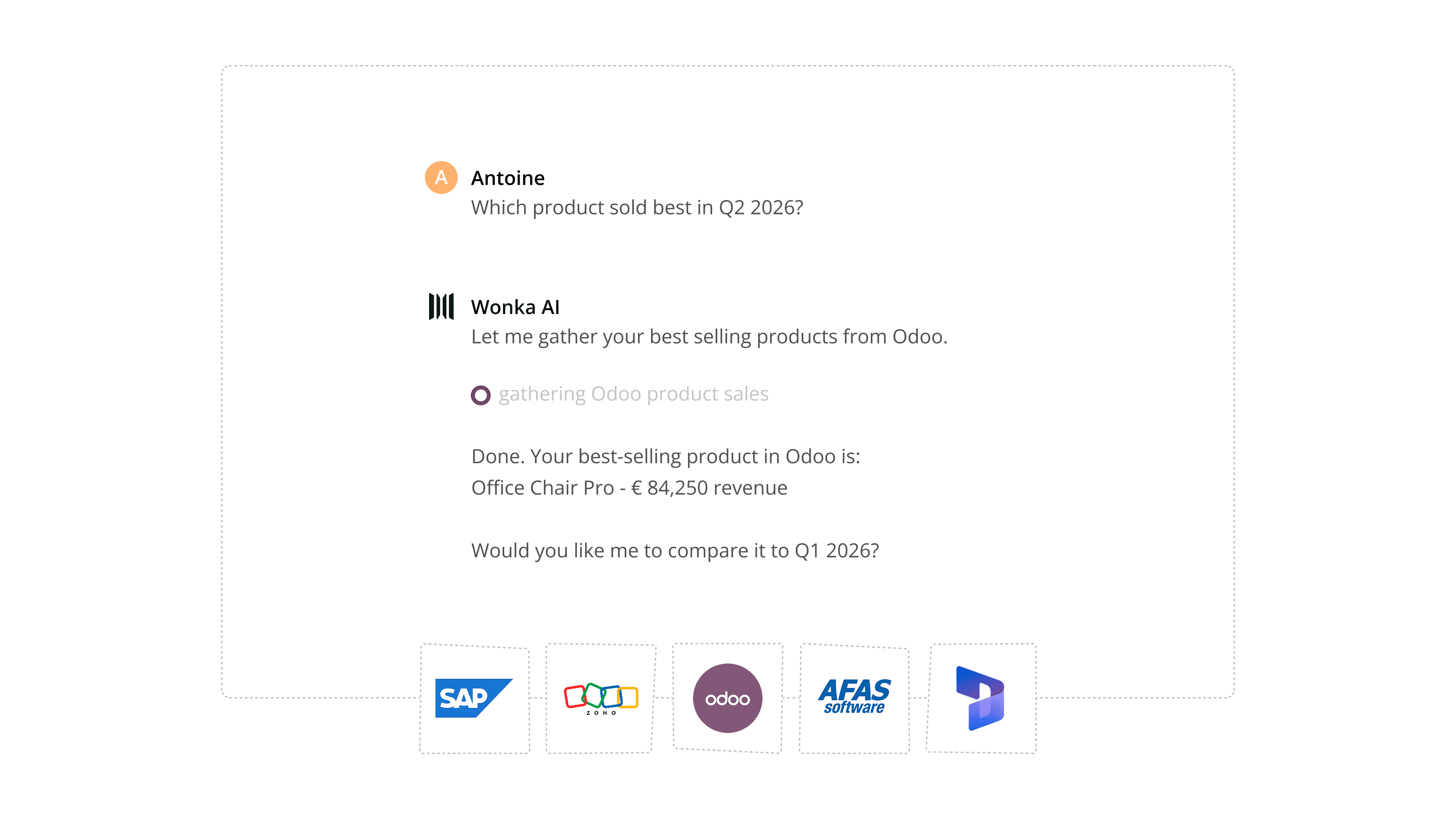 Ask Odoo, get the answer