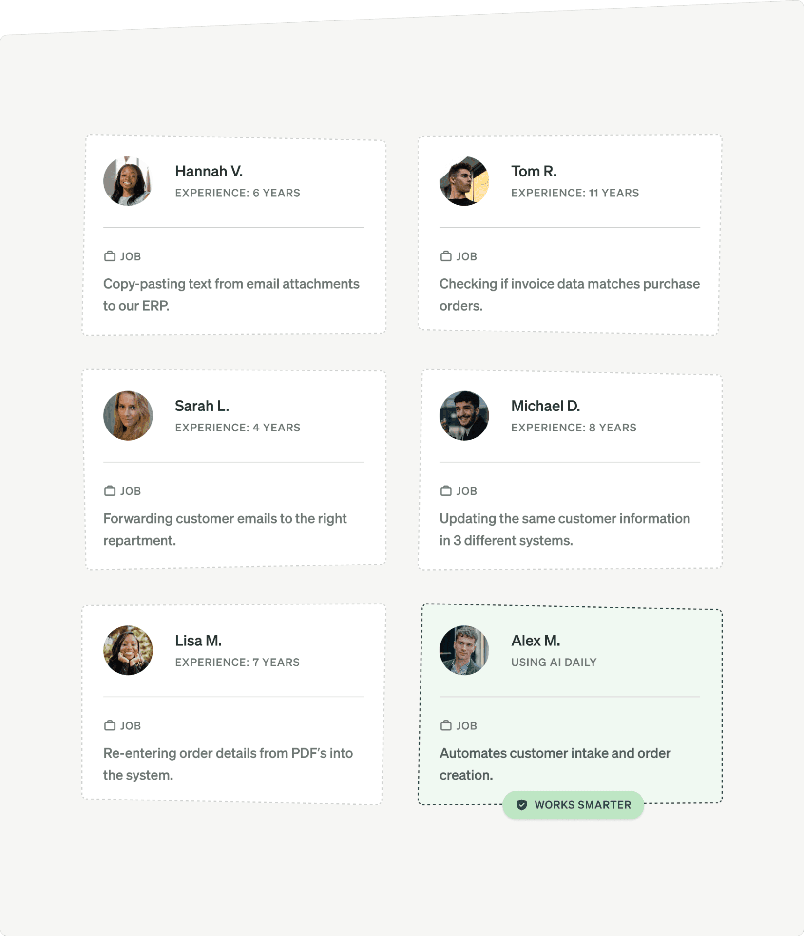 Team members and the repetitive jobs WonkaChat removes