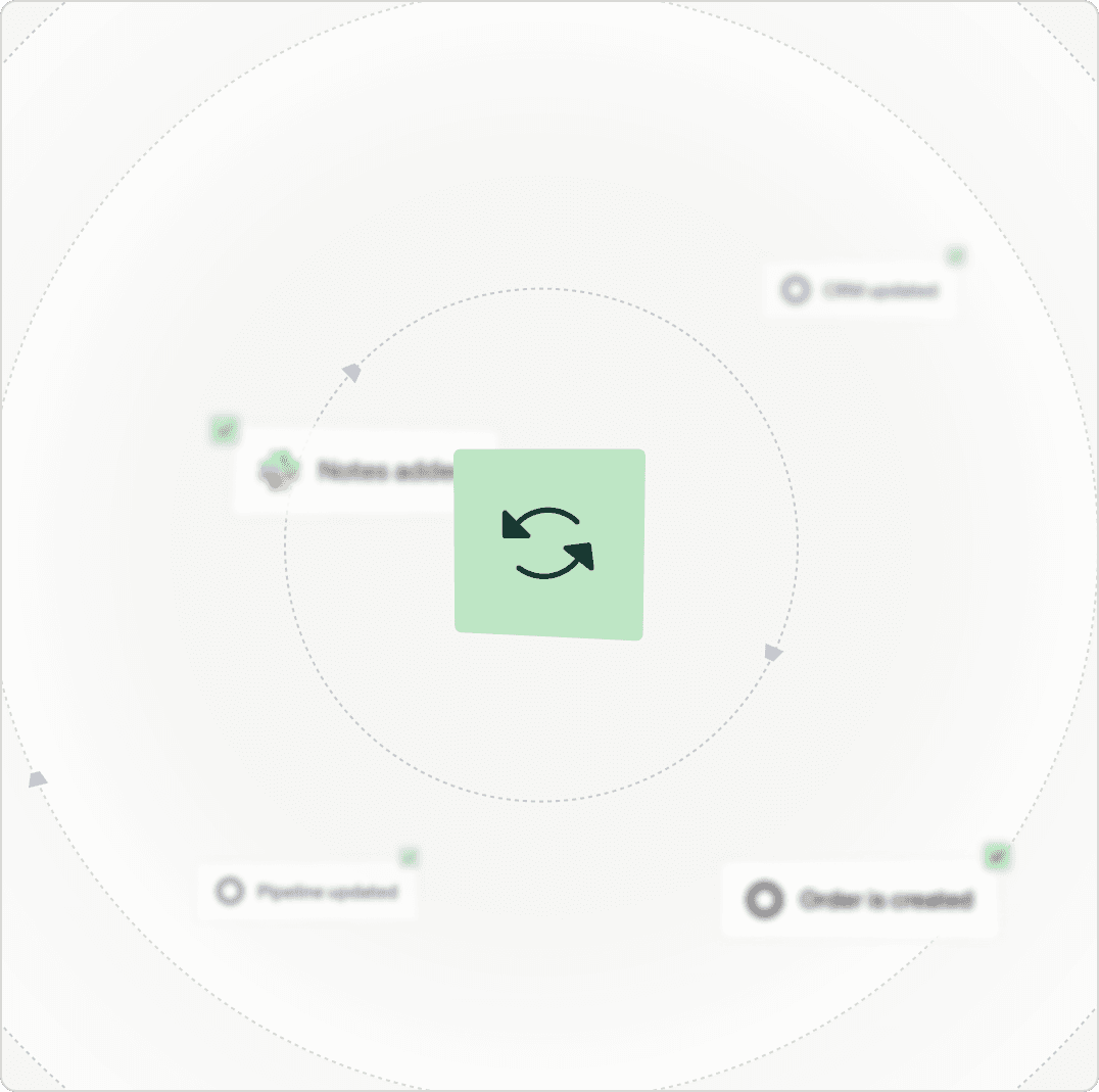 WonkaChat orchestrating updates across CRM, Slack and pipeline systems