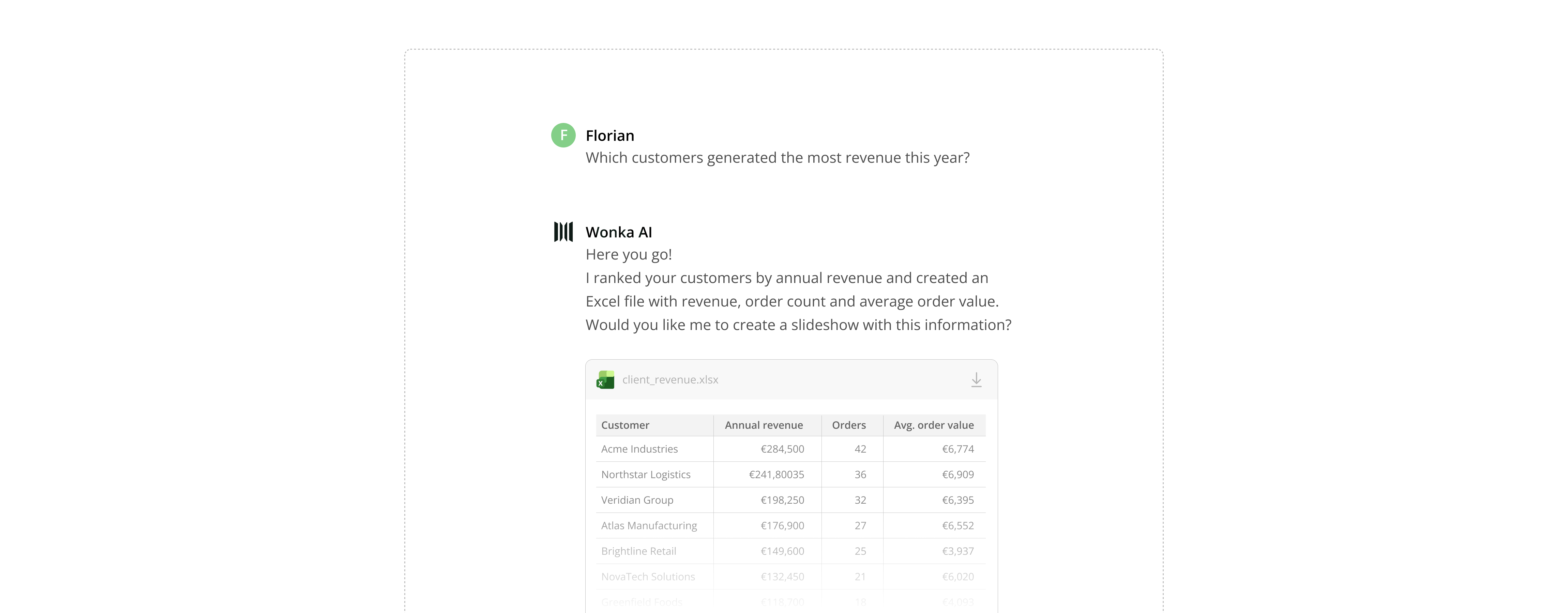 Build an Excel spreadsheet with Wonka AI chat