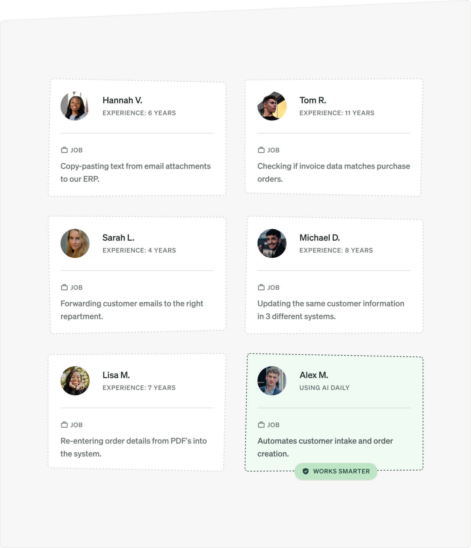 Team members and the repetitive jobs WonkaChat removes