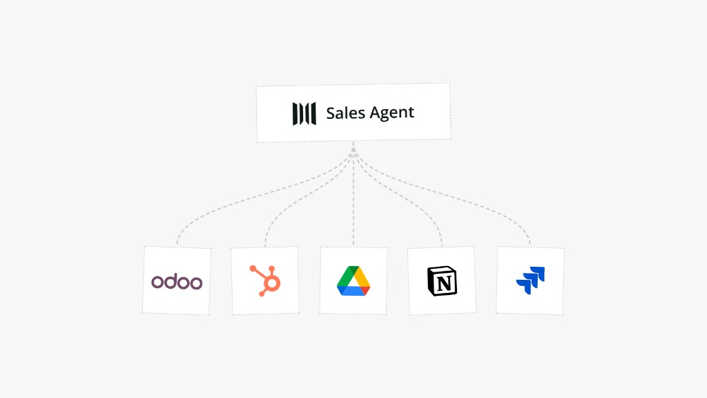 Agent connecté à la connaissance et aux outils métier