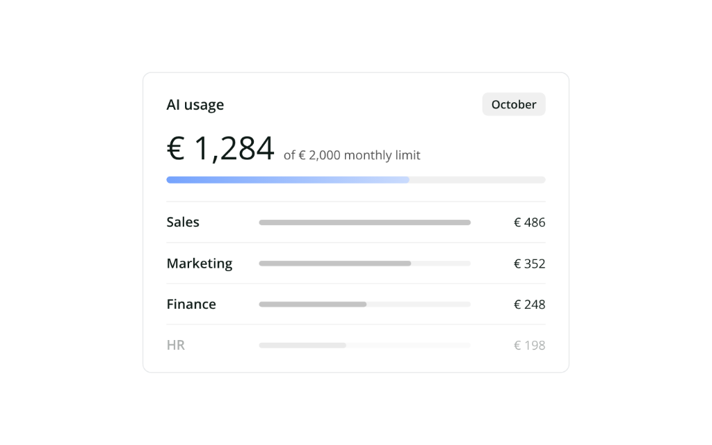Vue d'ensemble Wonka Workspace avec outils connectés